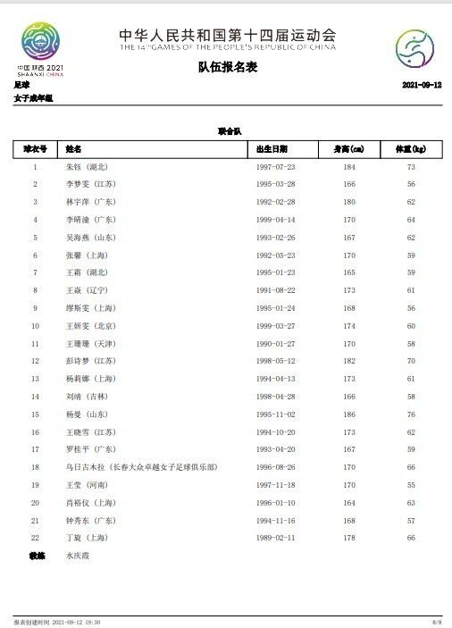 出线席位已确定12席A组：拜仁（锁定头名）B组：阿森纳（锁定头名）、埃因霍温C组：皇马（锁定头名）D组：皇家社会、国际米兰E组：马竞、拉齐奥F组：多特G组：曼城（锁定头名）、莱比锡H组：巴萨已被淘汰的10支球队A组：无B组：朗斯、塞维利亚C组：柏林联合D组：萨尔茨堡、本菲卡E组：费耶诺德、凯尔特人F组：无G组：年轻人、贝尔格莱德红星H组：安特卫普欧冠末轮10队争4个16强席位 曼联米兰九死一生欧冠第五轮战罢，欧冠16强已经定下12席，剩余有晋级机会的还有10支队伍，这10支队伍将在最后一轮争夺4个晋级席位。